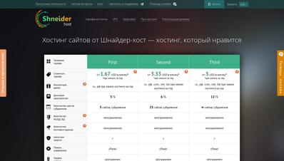 Скріншот shneider-host.ru